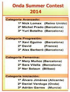 ganadores