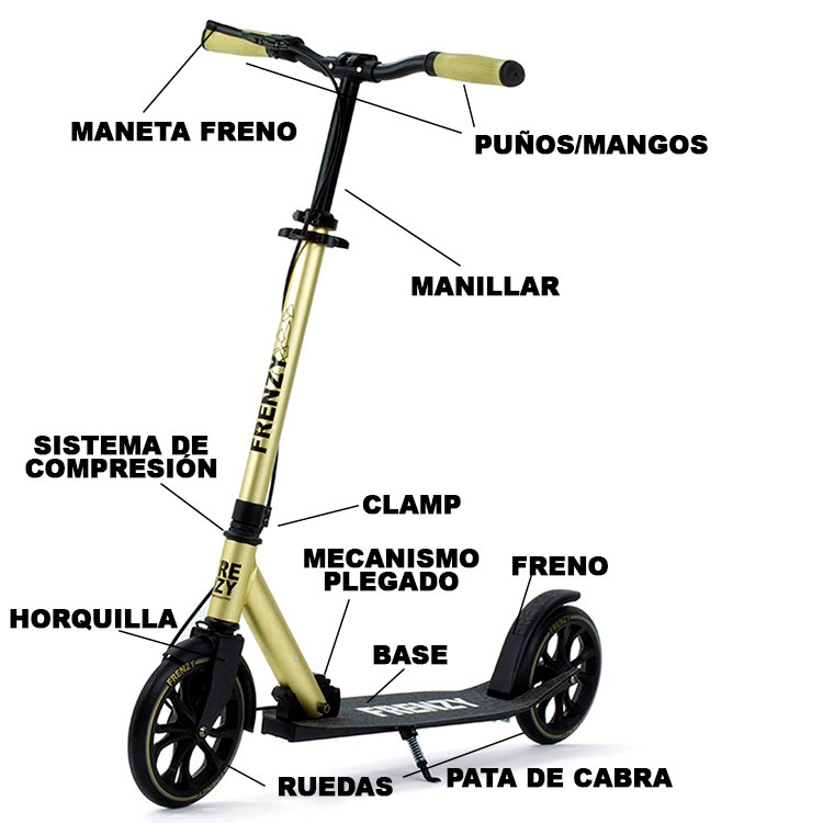 Guía de compra de patinetes y scooters para adultos y niños