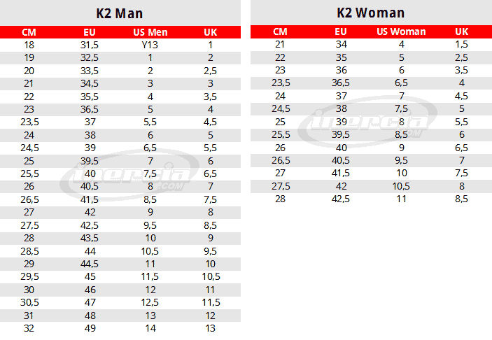 K2 Sizing Chart