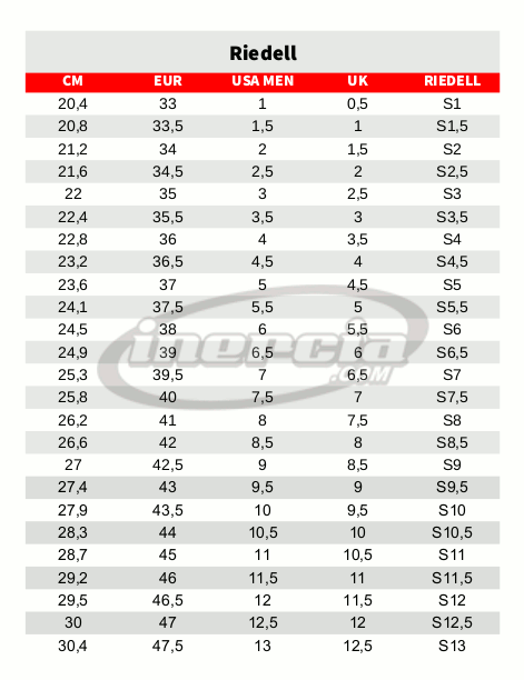Riedell Sizing Chart