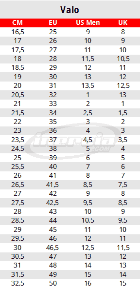 Valo Skates Sizing Chart