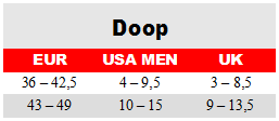Tabla de equivalencias patines Doop