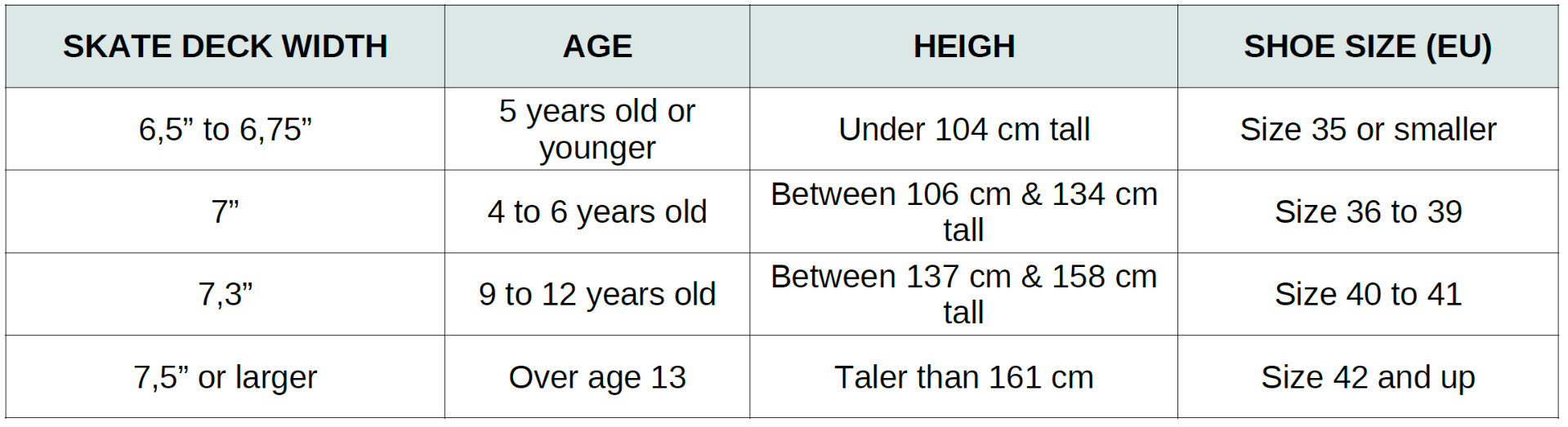 skateboard_sizing_chart